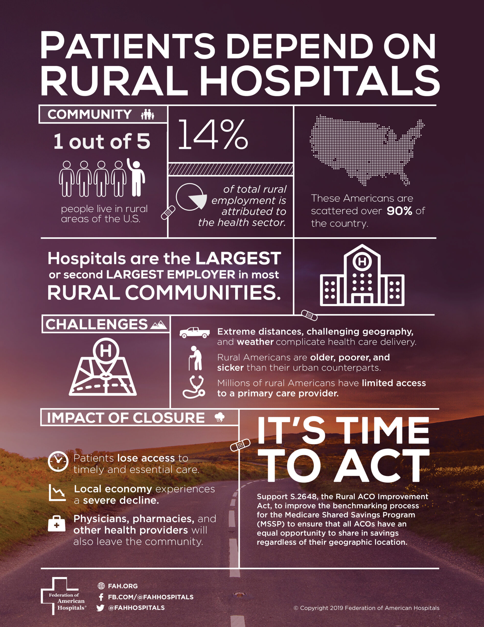 Patients Depend on Rural Hospitals